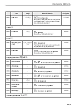 Preview for 19 page of AEG BHP6000M1 User Manual