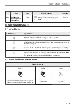 Preview for 21 page of AEG BHP6000M1 User Manual