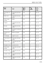 Preview for 25 page of AEG BHP6000M1 User Manual