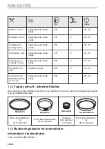 Preview for 26 page of AEG BHP6000M1 User Manual