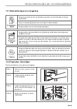 Preview for 29 page of AEG BHP6000M1 User Manual