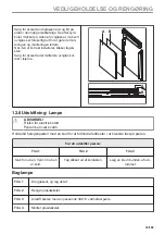 Preview for 33 page of AEG BHP6000M1 User Manual