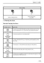 Preview for 51 page of AEG BHP6000M1 User Manual