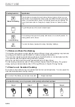 Preview for 52 page of AEG BHP6000M1 User Manual