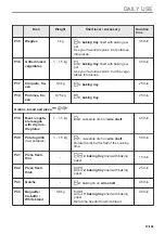 Preview for 57 page of AEG BHP6000M1 User Manual