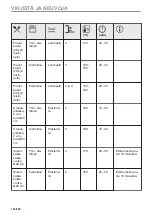 Preview for 102 page of AEG BHP6000M1 User Manual