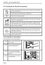 Preview for 104 page of AEG BHP6000M1 User Manual