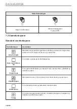 Preview for 126 page of AEG BHP6000M1 User Manual