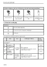 Preview for 128 page of AEG BHP6000M1 User Manual