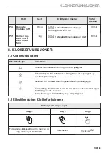 Preview for 133 page of AEG BHP6000M1 User Manual