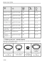 Preview for 138 page of AEG BHP6000M1 User Manual