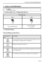 Preview for 163 page of AEG BHP6000M1 User Manual