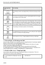 Preview for 164 page of AEG BHP6000M1 User Manual