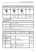 Preview for 165 page of AEG BHP6000M1 User Manual