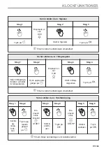 Preview for 171 page of AEG BHP6000M1 User Manual