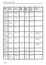 Preview for 176 page of AEG BHP6000M1 User Manual