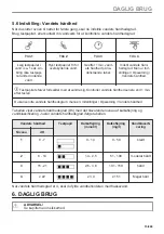 Предварительный просмотр 15 страницы AEG BHS8500B User Manual