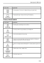 Предварительный просмотр 19 страницы AEG BHS8500B User Manual