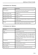 Предварительный просмотр 91 страницы AEG BHS8500B User Manual