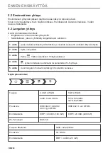 Предварительный просмотр 108 страницы AEG BHS8500B User Manual