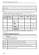 Предварительный просмотр 110 страницы AEG BHS8500B User Manual