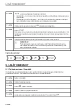 Предварительный просмотр 120 страницы AEG BHS8500B User Manual