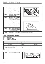 Предварительный просмотр 132 страницы AEG BHS8500B User Manual