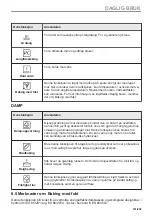 Предварительный просмотр 161 страницы AEG BHS8500B User Manual