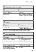 Предварительный просмотр 181 страницы AEG BHS8500B User Manual