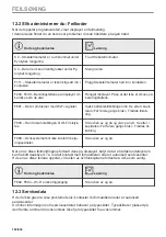 Предварительный просмотр 182 страницы AEG BHS8500B User Manual