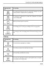 Предварительный просмотр 207 страницы AEG BHS8500B User Manual