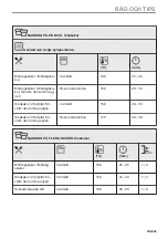 Предварительный просмотр 219 страницы AEG BHS8500B User Manual