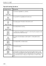 Preview for 24 page of AEG BHS9800CM User Manual