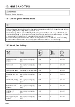 Preview for 34 page of AEG BHS9800CM User Manual