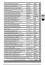 Preview for 2 page of AEG BK18C Original Instructions Manual