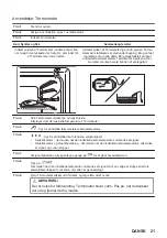 Preview for 21 page of AEG BKB8S4B0 User Manual