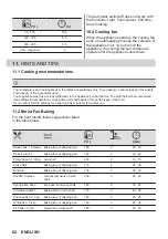 Preview for 62 page of AEG BKB8S4B0 User Manual