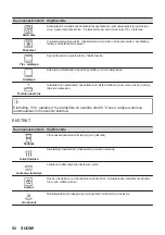 Preview for 92 page of AEG BKB8S4B0 User Manual