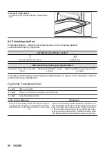 Preview for 96 page of AEG BKB8S4B0 User Manual