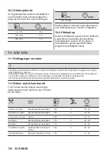 Preview for 138 page of AEG BKB8S4B0 User Manual