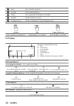 Preview for 162 page of AEG BKB8S4B0 User Manual