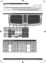 Preview for 7 page of AEG BL18DP-LE Original Instructions Manual