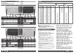 Preview for 17 page of AEG BLK1218 Original Instructions Manual