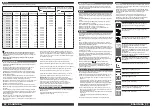 Preview for 22 page of AEG BLK1218 Original Instructions Manual