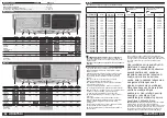 Preview for 32 page of AEG BLK1218 Original Instructions Manual