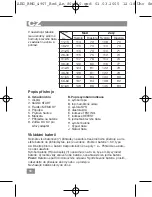 Предварительный просмотр 86 страницы AEG BMG 4907 Instruction Manual & Guarantee