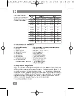 Предварительный просмотр 94 страницы AEG BMG 4907 Instruction Manual & Guarantee