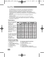 Предварительный просмотр 102 страницы AEG BMG 4907 Instruction Manual & Guarantee