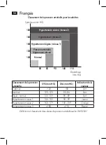 Preview for 54 page of AEG BMG 5677 Instruction Manual