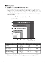 Preview for 104 page of AEG BMG 5677 Instruction Manual